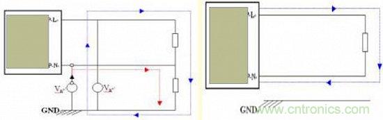 開關電源EMC知識經驗最全匯總