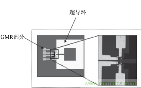 高溫超導(dǎo)技術(shù)在微磁傳感器中應(yīng)用