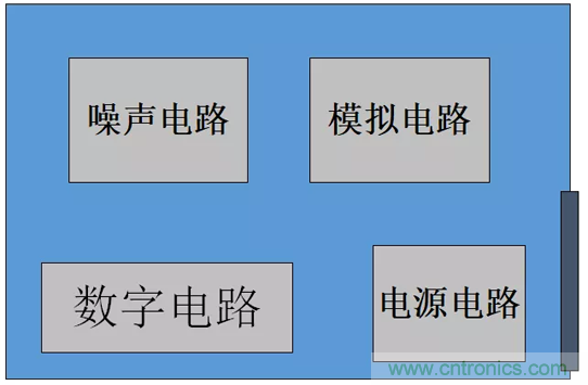 如何通過PCB布局設(shè)計來解決EMC問題？