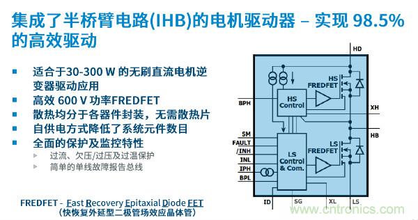 無刷電機IPM模塊存在哪些問題？高效逆變器驅動IC將取而代之？