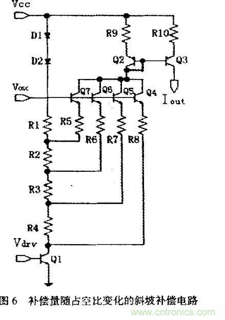 分析開關電源中斜坡補償電路與設計