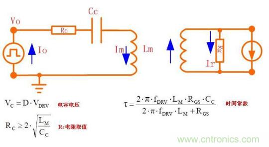 基于MOS管驅(qū)動變壓器隔離電路分析和應(yīng)用