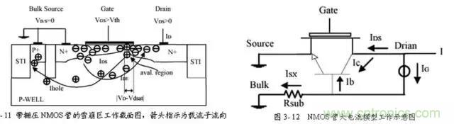 關(guān)于靜電放電保護(hù)的專業(yè)知識(shí)，不看可惜了！