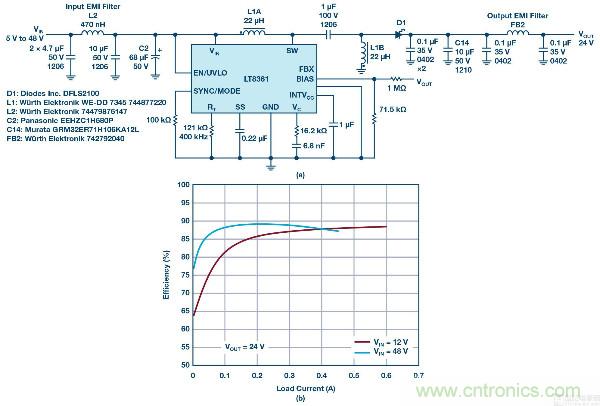 60 V和100 V、低IQ升壓、SEPIC、反相轉(zhuǎn)換器