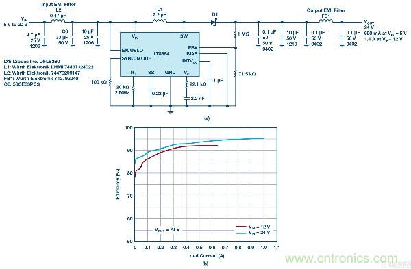 60 V和100 V、低IQ升壓、SEPIC、反相轉(zhuǎn)換器