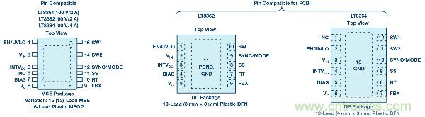 60 V和100 V、低IQ升壓、SEPIC、反相轉(zhuǎn)換器