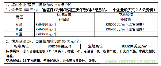 2019中國國際儲能、清潔能源博覽會邀請函