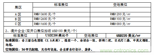 2019中國國際儲能、清潔能源博覽會邀請函