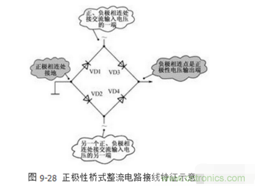 三相整流橋怎么接線？四腳整流橋接線圖