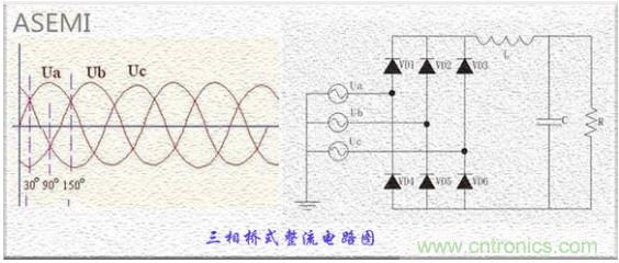 三相整流橋怎么接線？四腳整流橋接線圖