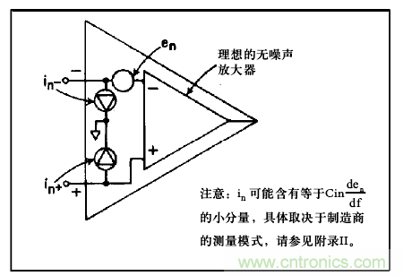 運算放大電路，該如何表征噪聲？