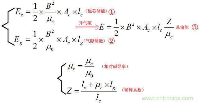 總結(jié)氣隙功率電感儲(chǔ)能的關(guān)系及意義