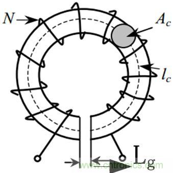 總結(jié)氣隙功率電感儲(chǔ)能的關(guān)系及意義