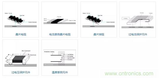 唯樣成為大毅授權(quán)代理商！