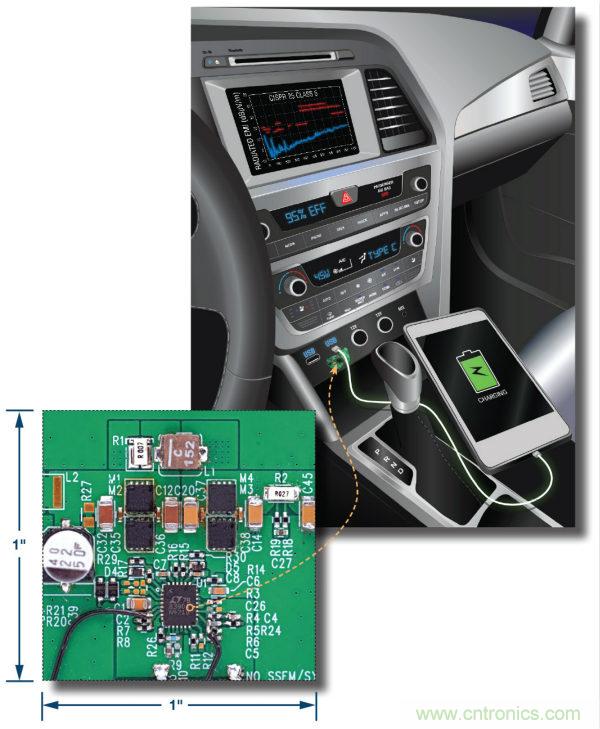 汽車USB Type-C電源解決方案： 1平方英寸的45 W、2 MHz降壓-升壓控制器