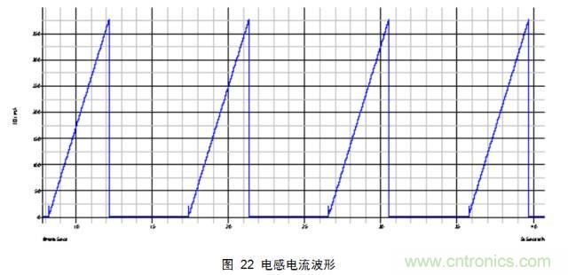 最牛反激變換器設(shè)計(jì)筆記