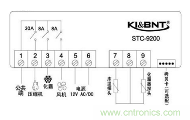 溫度控制器接線與參數(shù)、溫度傳感器有多少型號？