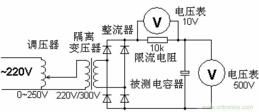 電解電容失效機(jī)理、壽命推算、防范質(zhì)量陷阱！