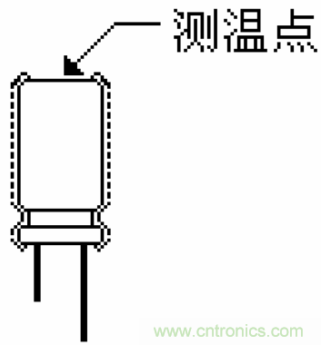 電解電容失效機(jī)理、壽命推算、防范質(zhì)量陷阱！