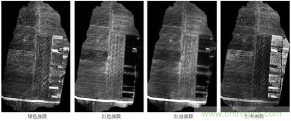 輕小型無人機多光譜遙感技術應用進展