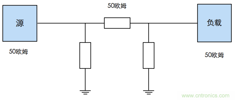 這種阻抗匹配的思路，你嘗試過(guò)嗎？