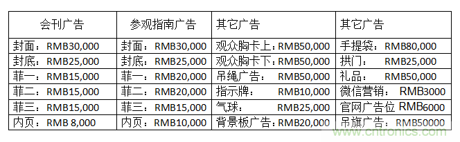 2019西安國際科學儀器及實驗室裝備博覽會邀請函