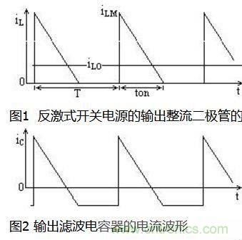 詳解反激式變壓器開關(guān)電源