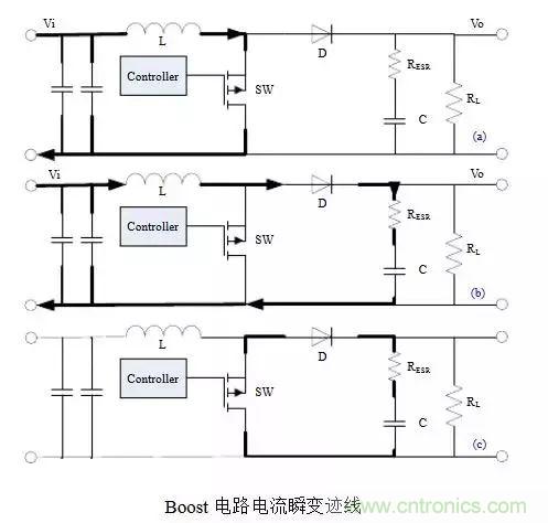 開關(guān)電源該如何配置合適的電感？