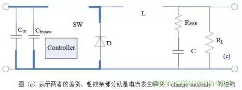 開關(guān)電源該如何配置合適的電感？