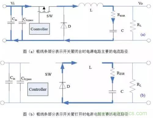 開關(guān)電源該如何配置合適的電感？