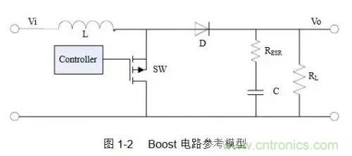 開關(guān)電源該如何配置合適的電感？