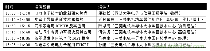 汽車技術(shù)日重磅登場(chǎng)，大咖云集，限時(shí)門票等你來搶！