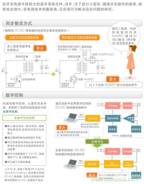 看漫畫，學(xué)電源