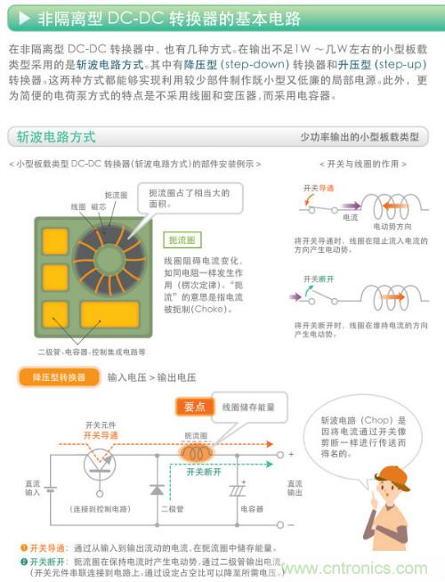 看漫畫，學(xué)電源