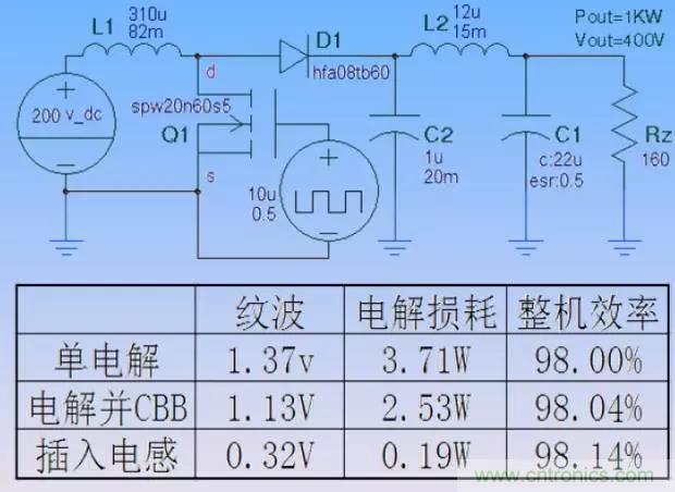 收藏！開關(guān)電源中的全部緩沖吸收電路解析