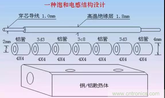 收藏！開關(guān)電源中的全部緩沖吸收電路解析