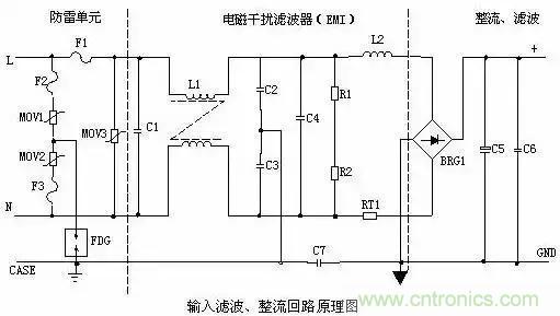 一文看破開關(guān)電源電路，不明白的看這里！