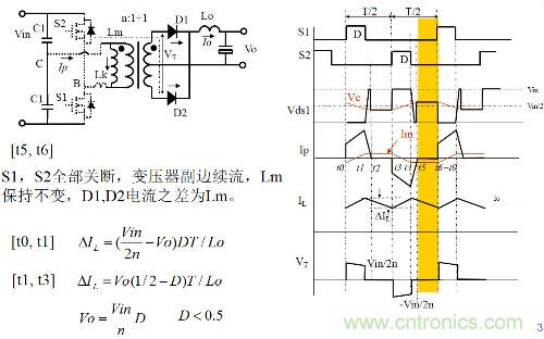 開關(guān)電源“各種拓撲結(jié)構(gòu)”的對比與分析！