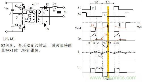 開關(guān)電源“各種拓撲結(jié)構(gòu)”的對比與分析！