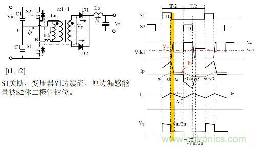 開關電源“各種拓撲結構”的對比與分析！