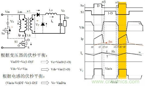 開關(guān)電源“各種拓撲結(jié)構(gòu)”的對比與分析！