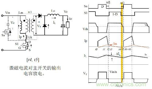 開關(guān)電源“各種拓撲結(jié)構(gòu)”的對比與分析！