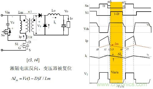 開關(guān)電源“各種拓撲結(jié)構(gòu)”的對比與分析！