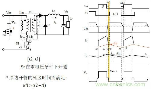 開關(guān)電源“各種拓撲結(jié)構(gòu)”的對比與分析！