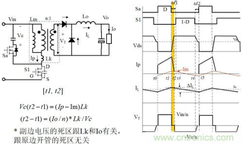 開關(guān)電源“各種拓撲結(jié)構(gòu)”的對比與分析！