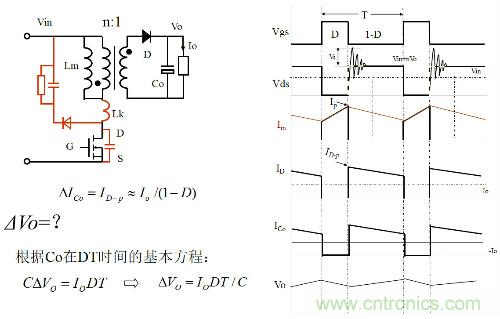 開關電源“各種拓撲結構”的對比與分析！