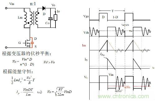 開關電源“各種拓撲結構”的對比與分析！