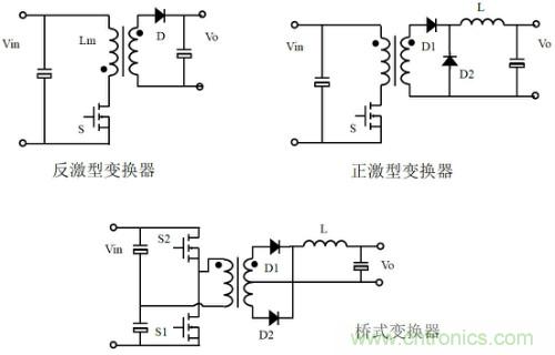 開關(guān)電源“各種拓撲結(jié)構(gòu)”的對比與分析！