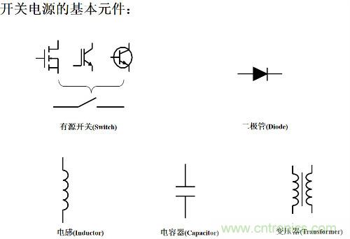 開關電源“各種拓撲結構”的對比與分析！