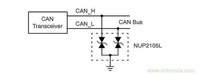 PCB板“ESD保護(hù)電路設(shè)計(jì)”實(shí)戰(zhàn)經(jīng)驗(yàn)分享！